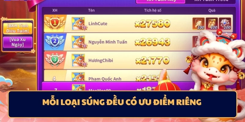 Mỗi loại súng đều có ưu điểm riêng