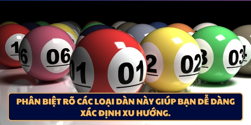 Phân biệt rõ các loại dàn này giúp bạn dễ dàng xác định xu hướng.